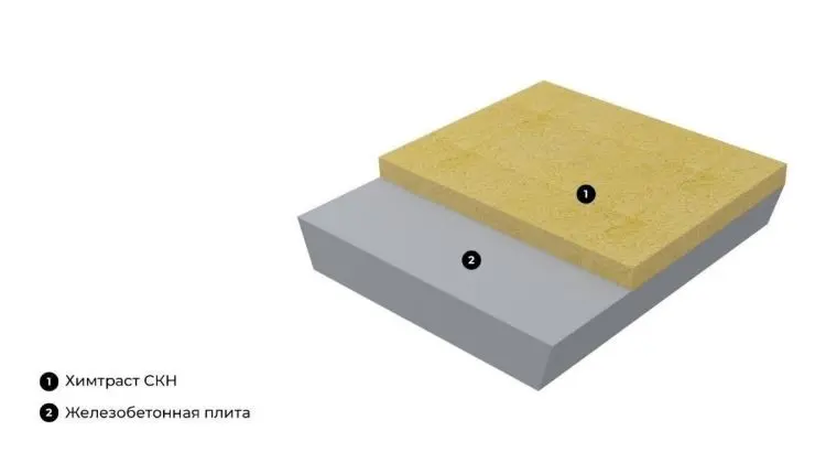Теплоизоляция чердачного помещения с железобетонной плитой.jpg